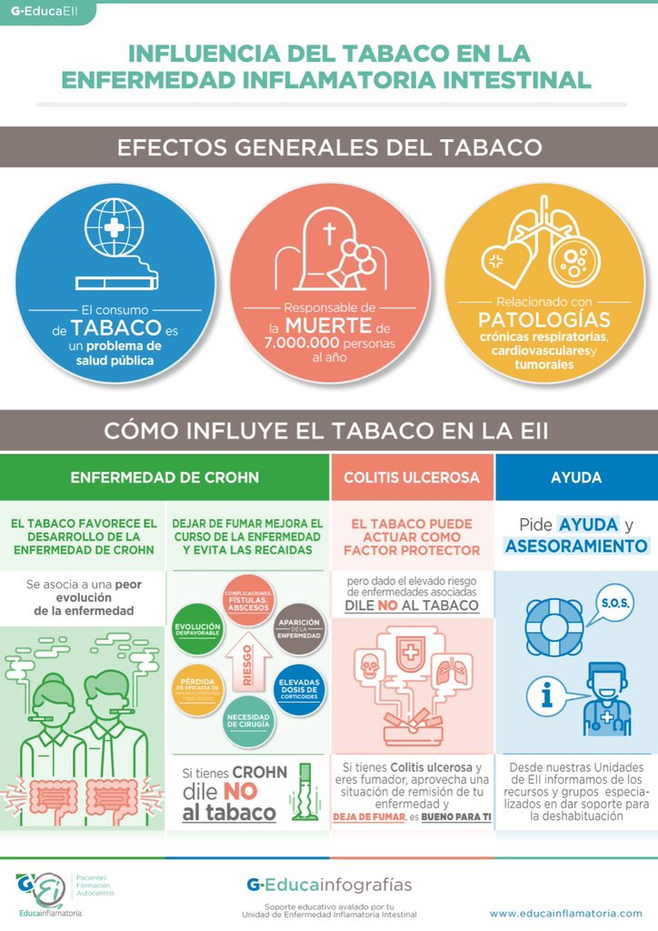 G-EducaInflamatoria tweet media