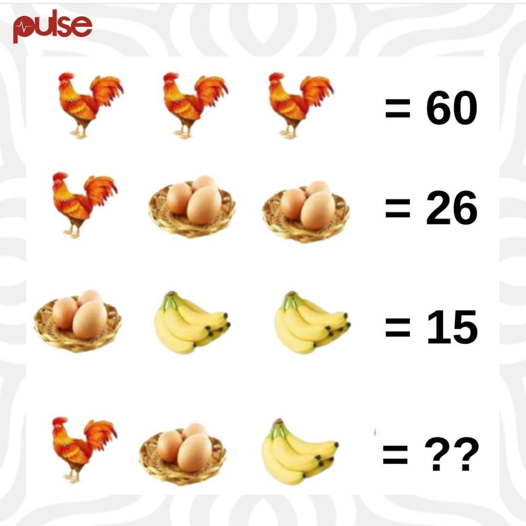 PulseGhana's tweet photo. What's the answer?🤔⁣
⁣
#PulseTeaser https://t.co/Z31bqZTVwK