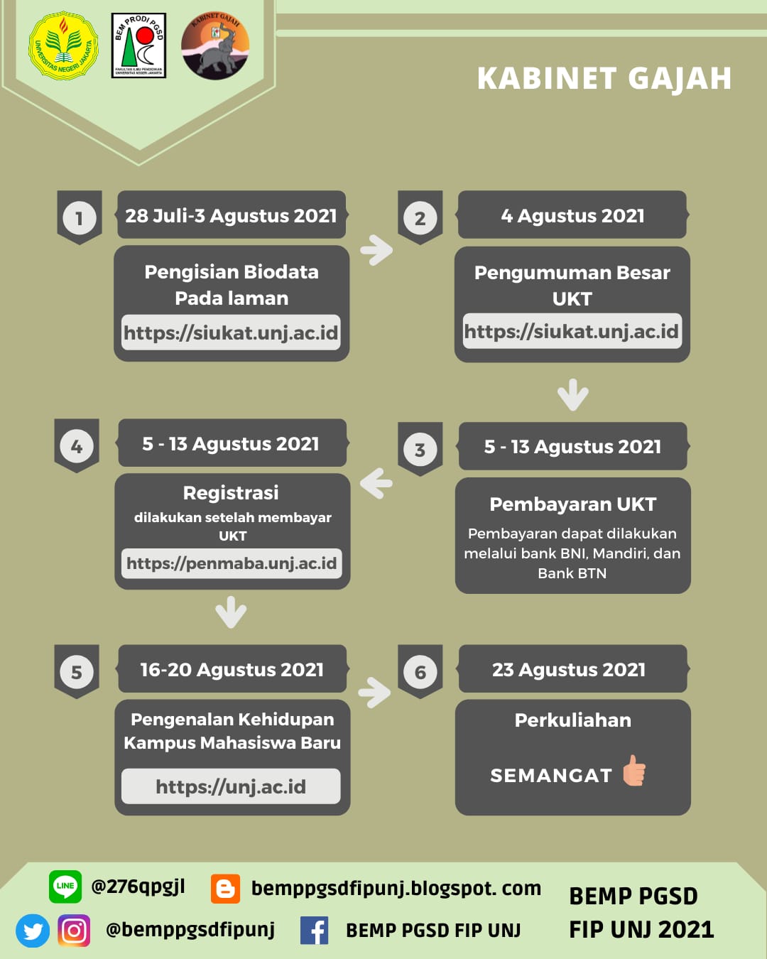 Mandiri unj 2021