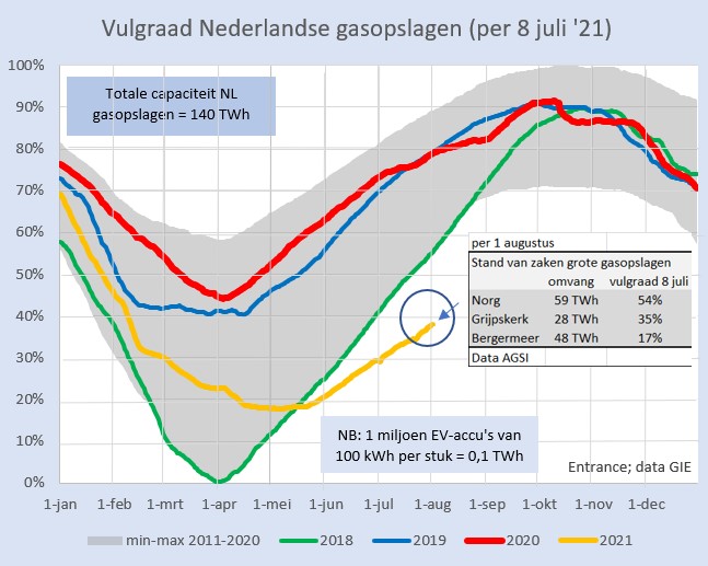 BM_Visser tweet picture