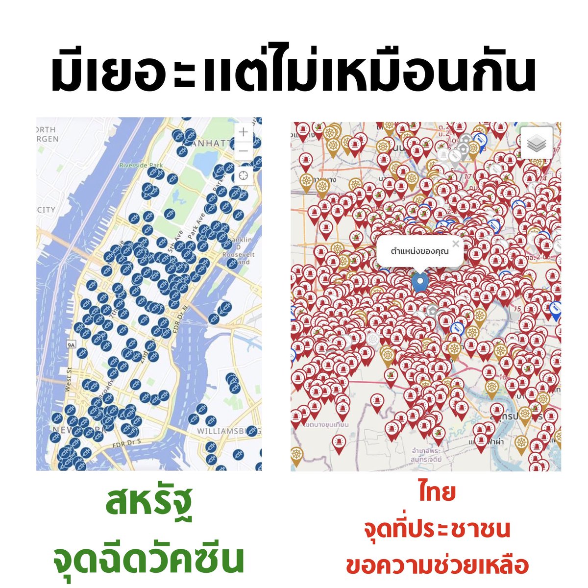 ความเหมือนที่แตกต่าง