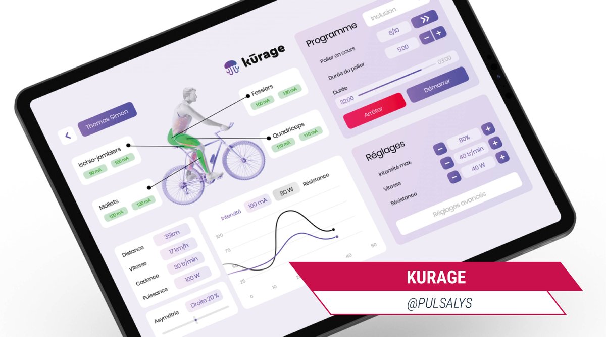 Réseau SATT tweet media