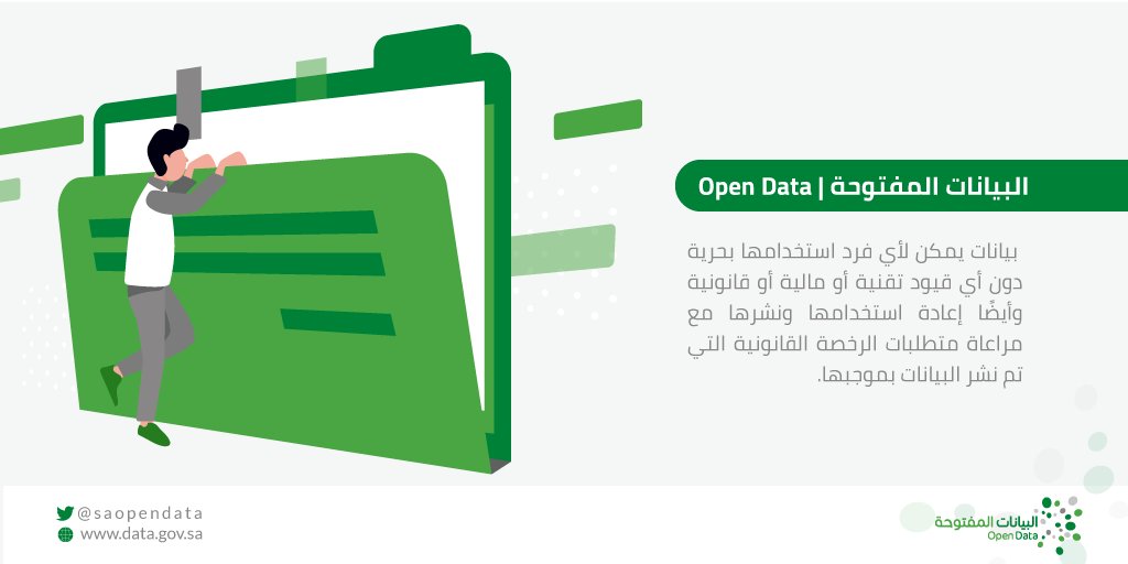 كثيراً ما نسمع عن البيانات المفتوحة 

ماذا تعني ؟