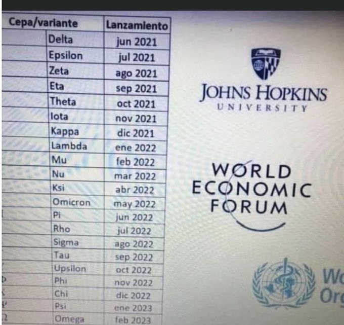 PCF_Pakistan's tweet photo. Now they're talking about "Epsilon" strain in Pakistan. Here you have a complete list of which so called strains are to come and when! #GatesStrain #WHOvariant https://t.co/hILEhDDVtJ