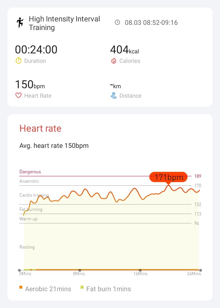 Day 15, 3 more workouts to go!🙂 <a href="/Mobvoi_Official/">Mobvoi_Official</a> #hiitchallengewithTicWatchE3