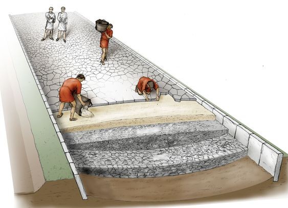 Roman History tweet media