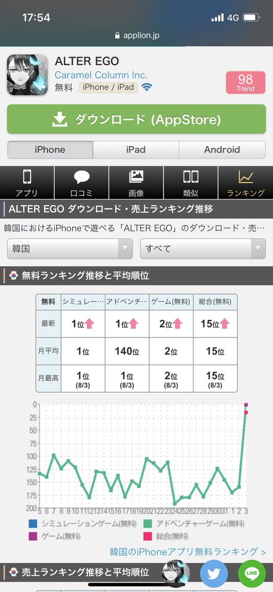 App Store のtwitter検索結果 Yahoo リアルタイム検索