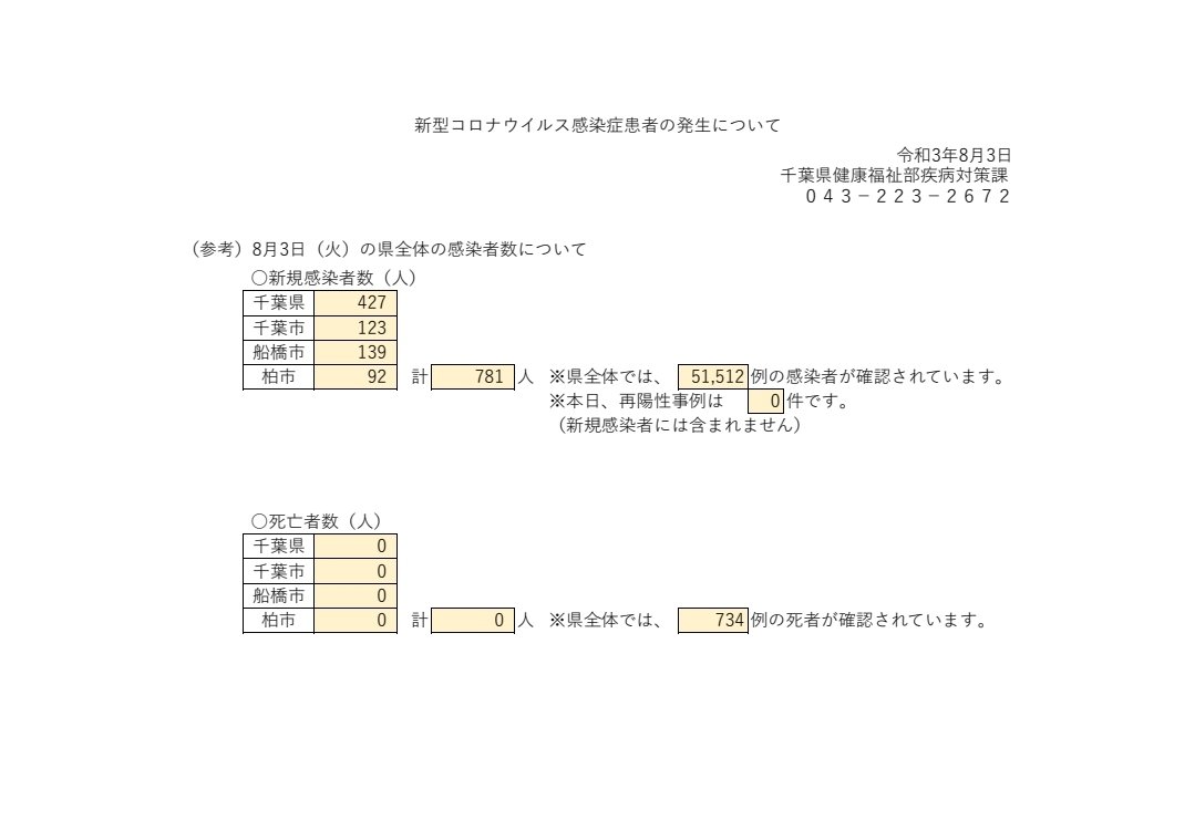 Tweets With Replies By 水野ゆうき Yuukitten Twitter