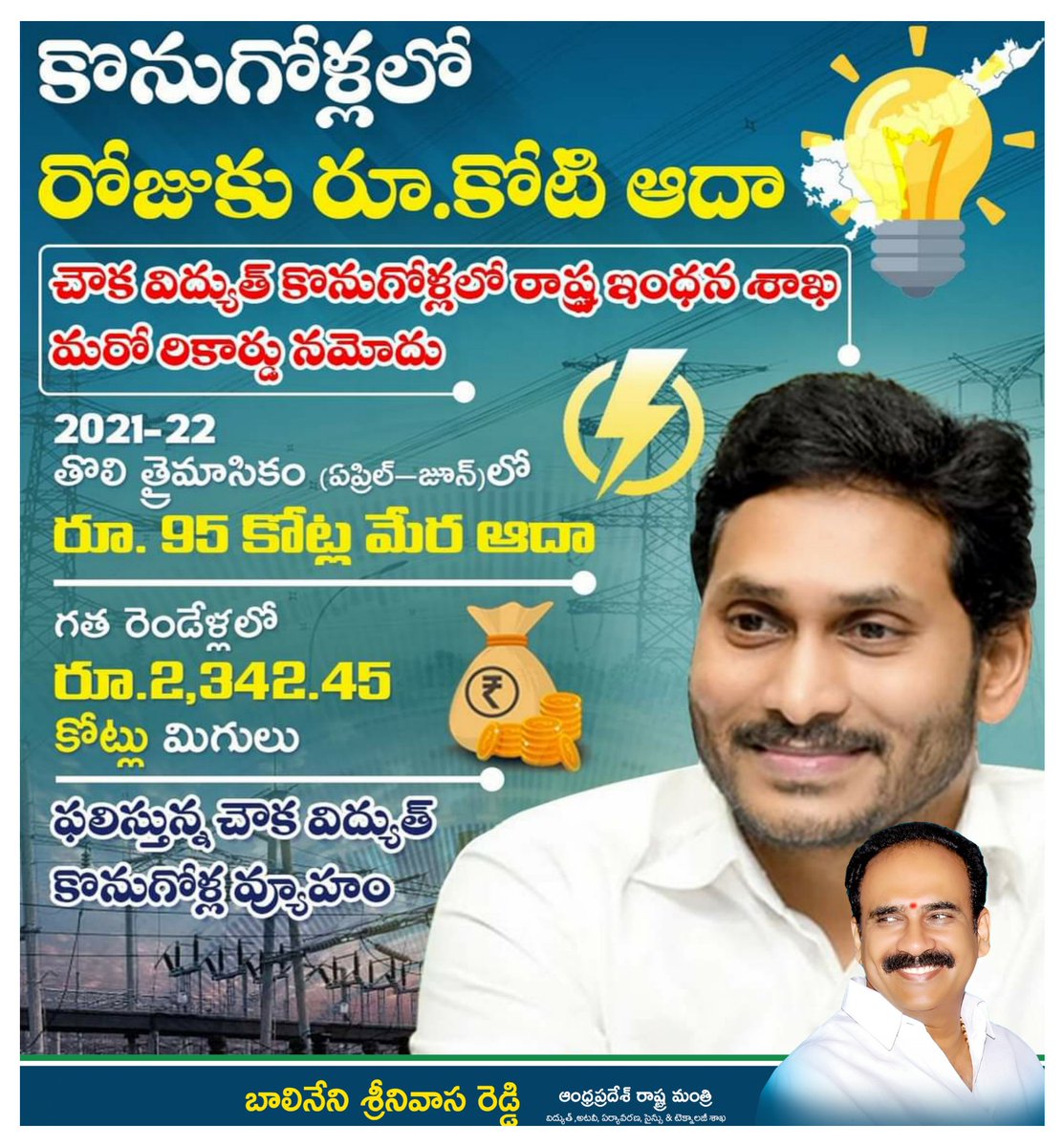 balineni_vasu's tweet photo. చౌక విద్యుత్‌ కొనుగోళ్లలో రాష్ట్ర ఇంధన శాఖ 2021–22 తొలి త్రైమాసికంలో రోజుకు రూ.కోటి  చొప్పున (ఏప్రిల్‌–జూన్‌)లో రూ. 95 కోట్ల మేర ఆదా చేసింది. 
@AndhraPradeshCM @ysjagan #Balinenisrinivasareddy #YSJaganMarkGovernence #BestCMYSJagan https://t.co/rp6gMy6s9C