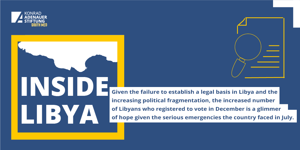 KASpoldimed's tweet photo. 🔔🇱🇾 New edition of Inside Libya on the latest
developments in the country and the ongoing challenges and opportunities in #Libya .
▶️Inside Libya N°13 : https://t.co/hRAALhAzI2
#KAS #KASPolDiMed #Libya #InsideLibya https://t.co/46qyHeu5t5