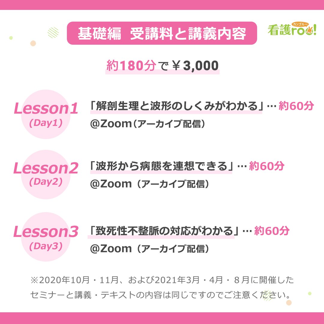 低ナトリウム血症 看護roo