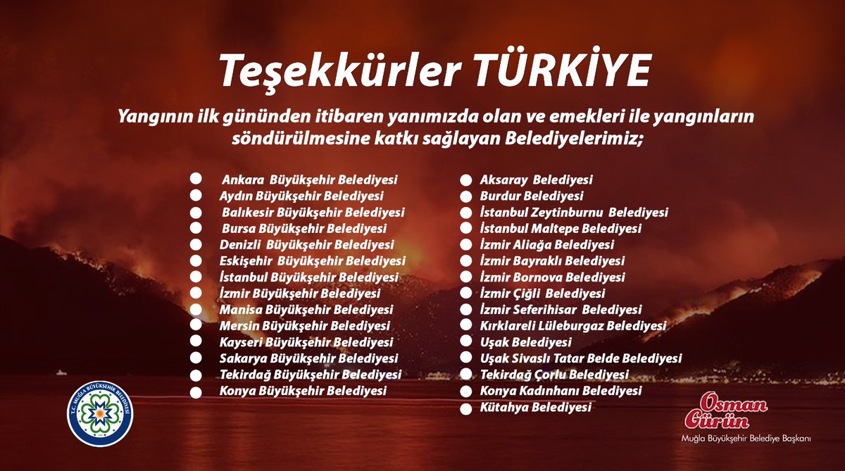 Osman Gürün