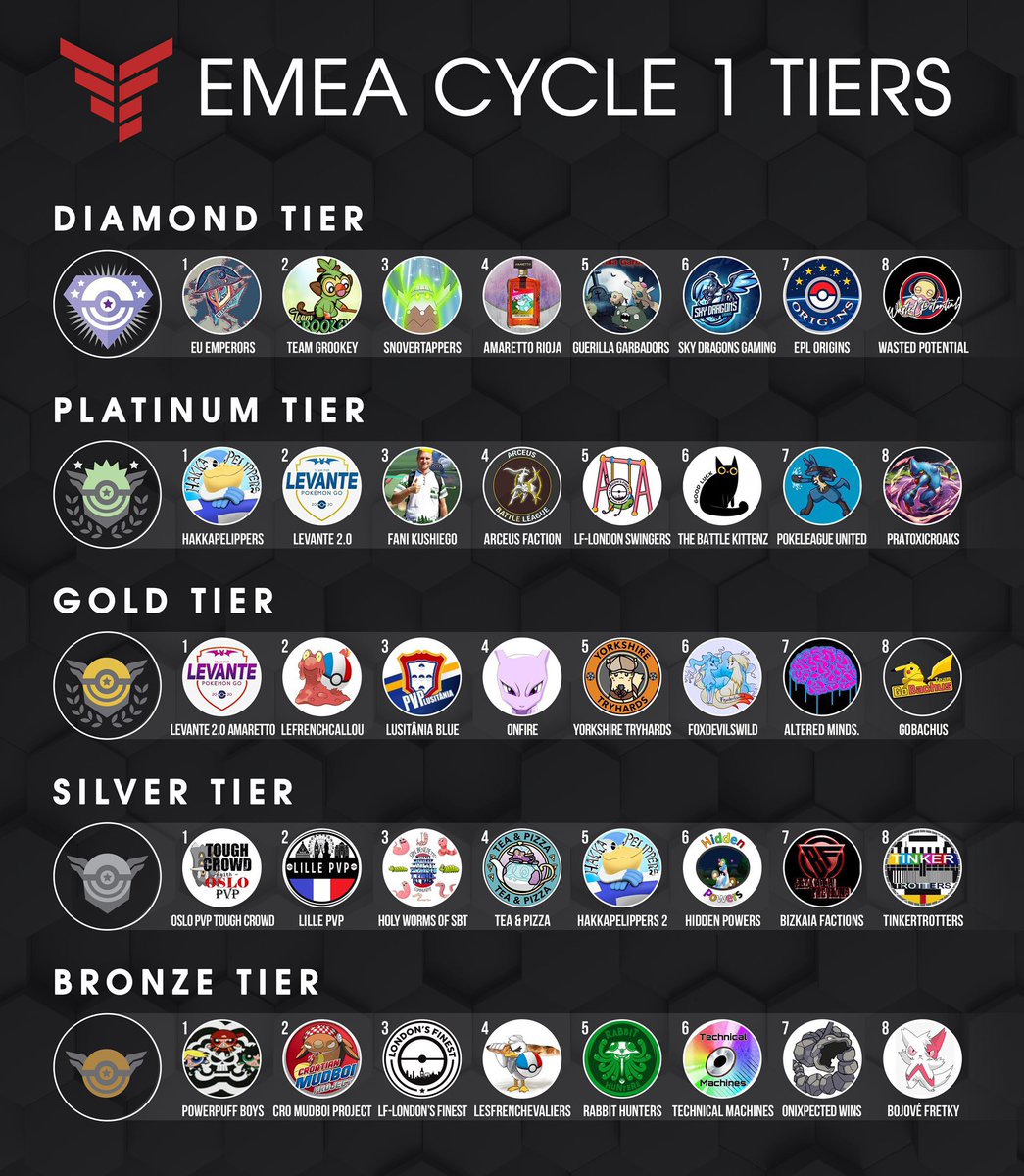 The Battle Kittenz tweet media