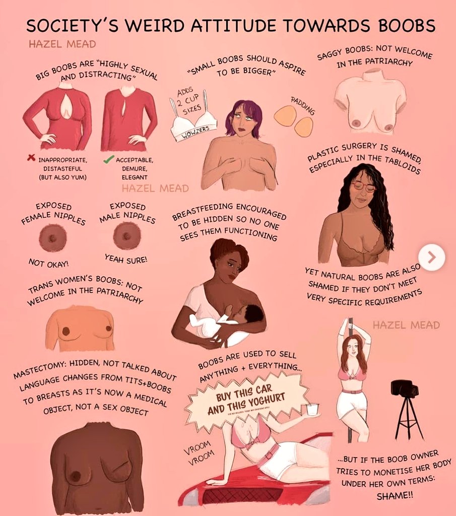 🌱Lovely_Plot 💅🇵🇱🇬🇧🪷🐞🐝 (@lovely_plot) on Twitter photo It's a #NationalBoobDay and whilst it's trending, I will leave this very poignant infographic from amazing <a href="/HazelMeadArt/">Hazel Mead</a> #NationalBoobaDay It's a #NationalBoobDay and whilst it's trending, I will leave this very poignant infographic from amazing <a href="/HazelMeadArt/">Hazel Mead</a> #NationalBoobaDay
