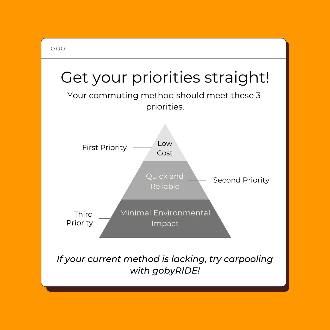 Whether we know it or not, picking your transportation method requires a lot of thought. Here is a list of priorities for you to consider! 

#FutureOfWork #Transportation #Mobility #rideshare #ridesharing