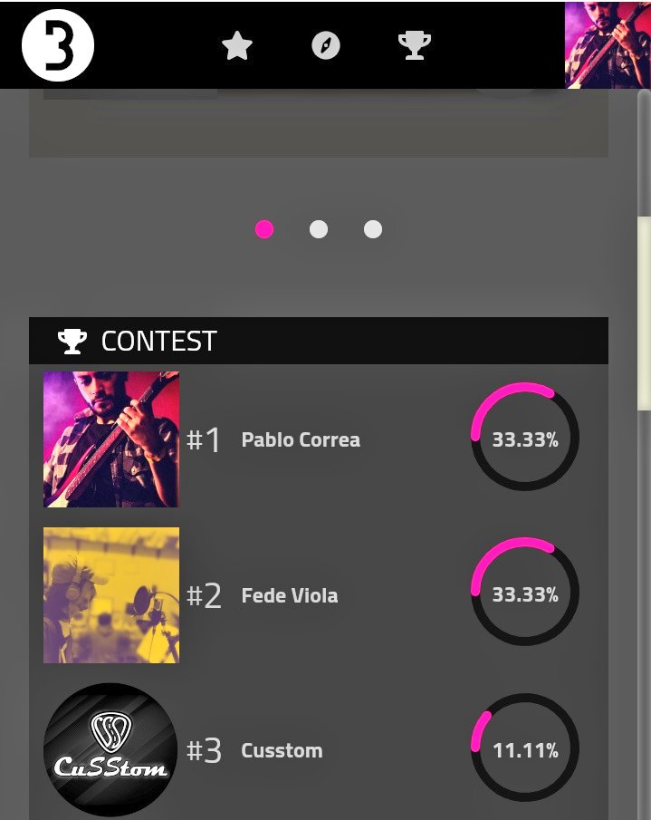 pablocorreamus's tweet photo. Los invito a participar en el contest de #Beathey! 😊 
 https://t.co/fAYlqWAk7d

Votenme que recién arranca y voy 1° 💛😁 👏🎶🇦🇷 

#MUSICDAY #musica #musicos #musicaindie #indiemusic #beatheyargentina #musicaargentina @BeatHeyOK https://t.co/opc277MIGY