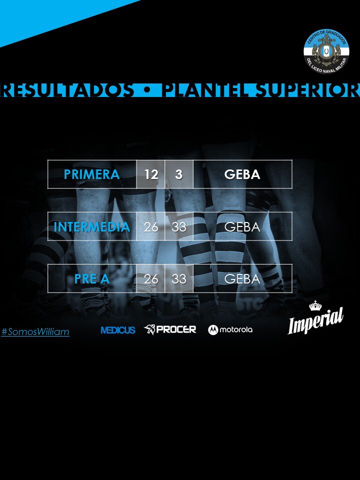 Liceo Naval Rugby tweet media