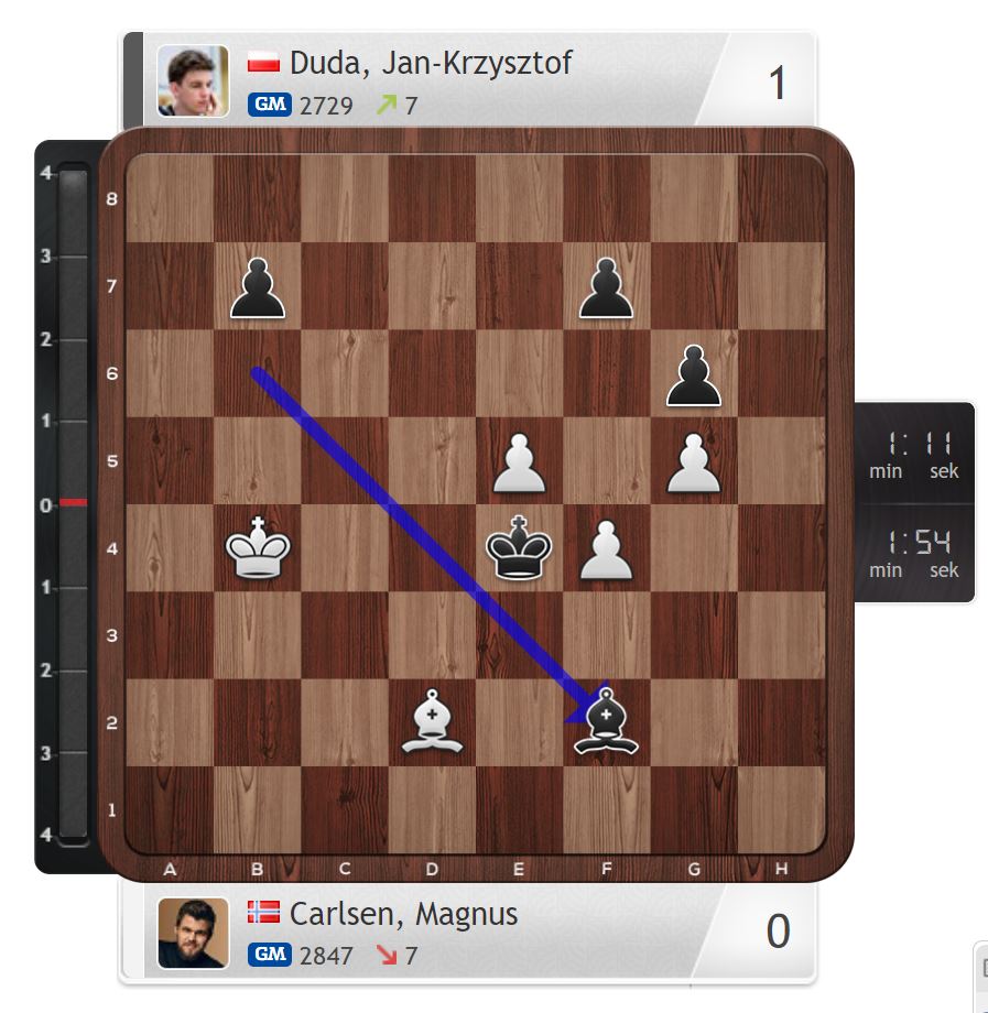 Swiss Chess Federation on Twitter "Wow!!!! chess24 FIDEWorldCup