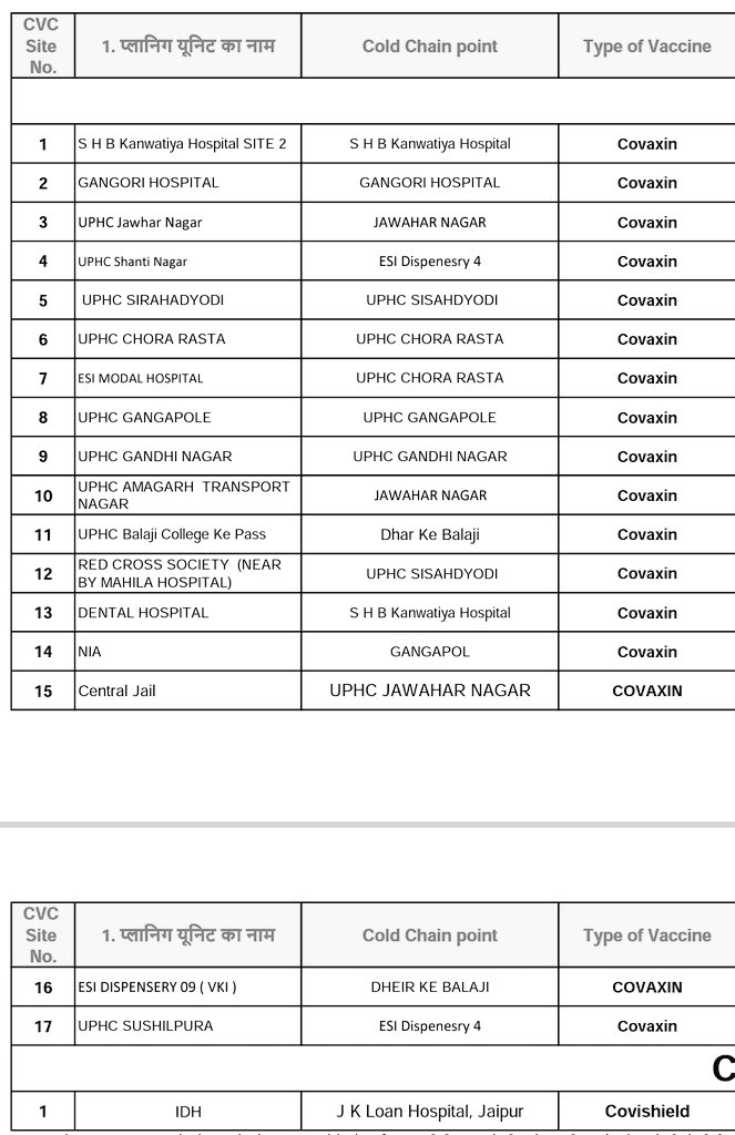 Nareshfiroda 🇮🇳 tweet media