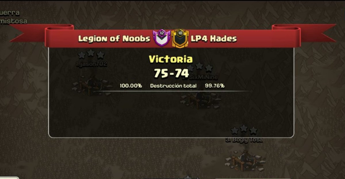 WCL Summer KickOff
Blizzard Division PlayOffs Results

Winner: Legion of Noobs