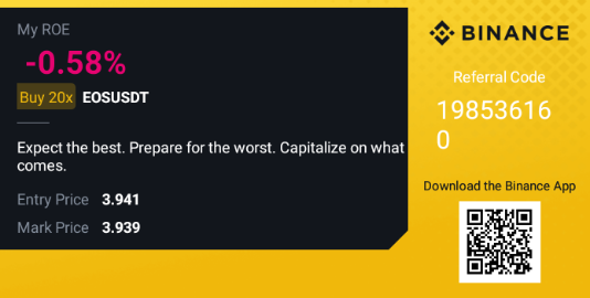 #BinanceFutures Binance Futures Launches Mondays &amp; Tuesdays Bounty Promo!