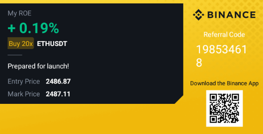 #BinanceFutures Binance Futures Launches Mondays &amp; Tuesdays Bounty Promo!