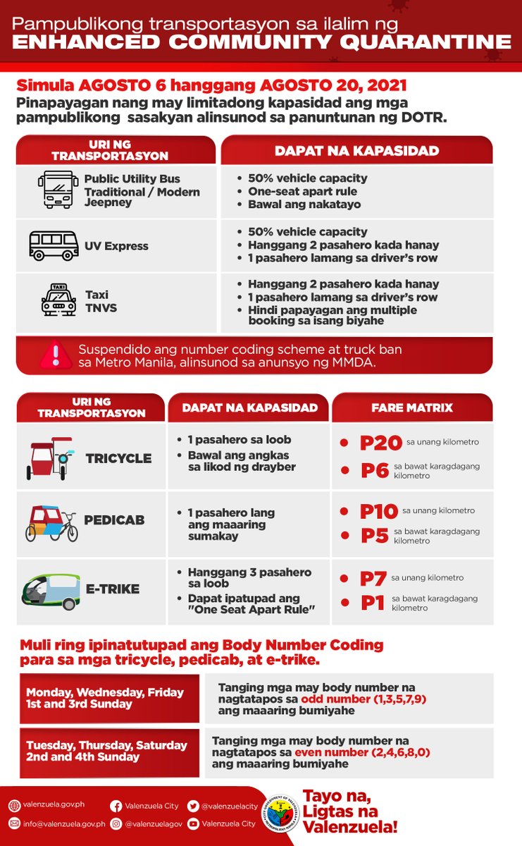 valenzuelacity's tweet photo. Sa ilalim ng ECQ, ipatutupad ang mga sumusunod na panuntunan para sa mga sumusunod na pampublikong transportasyon sa Valenzuela City. @rex_gatchalian https://t.co/vwINhfo7in