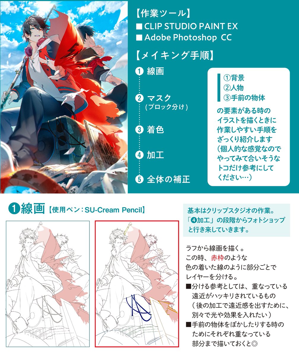 お絵かき講座 メイキング ノウハウ 資料など 3ページ目 Togetter