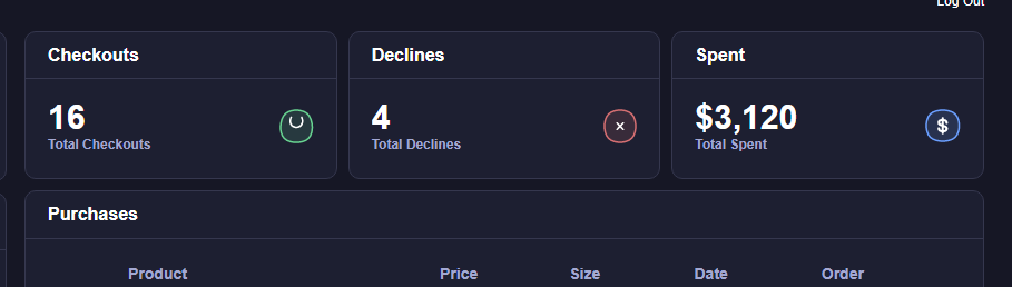 Final Count!
Bot: <a href="/nytesoftware/">Nyte Software</a> 
Proxies: <a href="/OculusProxies/">S</a> 
Gmails: <a href="/DiamondGmails/">Diamond Gmails</a>