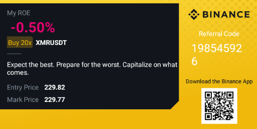 #BinanceFutures Binance Futures Launches Mondays &amp; Tuesdays Bounty Promo!