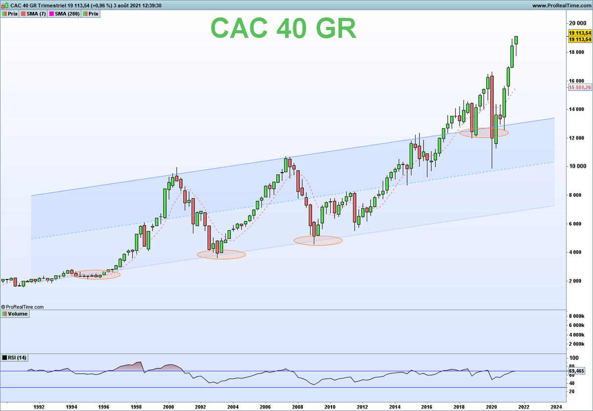 Cac 40 futures forexpros economic calendar Cac 40 futures forexpros economic calendar responsible investing principles of microeconomics