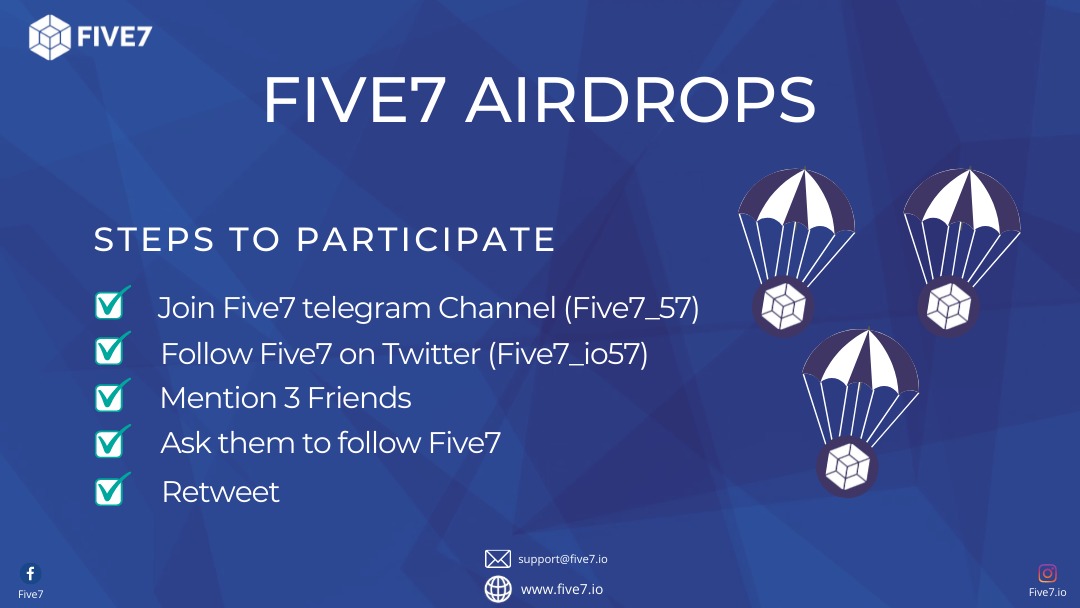 Five7_io57's tweet photo. 🔰Five7 Official Airdrop!
Steps to Participate
💧Join our Telegram Channel
https://t.co/UoulmCfezd
💧Follow these accounts Twitter @Five7_io57 @MKR115200
🔶️Mention 3 Friends
💠Retweet this Tweet!
Fill the Google form then.
https://t.co/NAC0Iaz2S2
#Airdrops
#Five7 https://t.co/nfUjk7vmVB