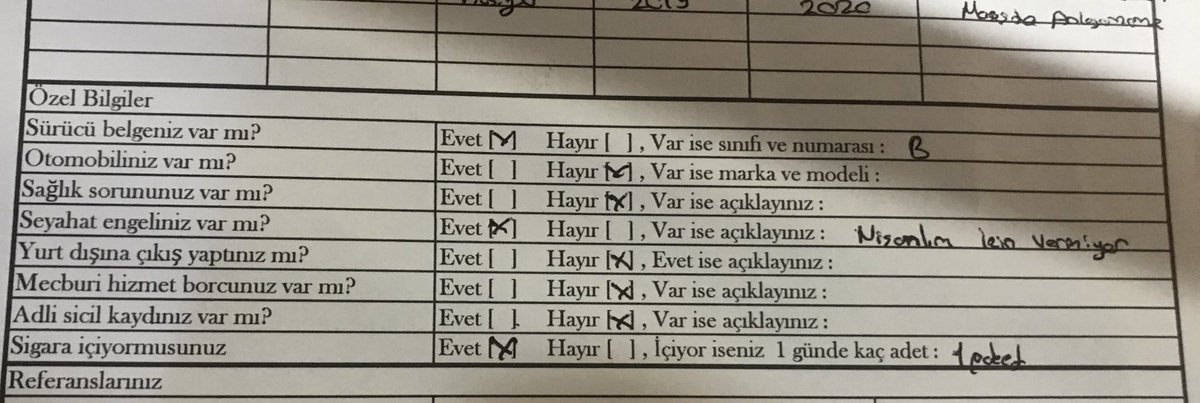 Bugün bundan gördüm