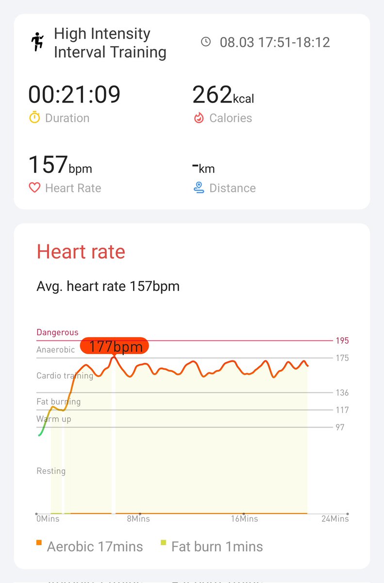 Day 19! Lets keep at it anyways wooo

<a href="/Mobvoi_Official/">Mobvoi_Official</a>