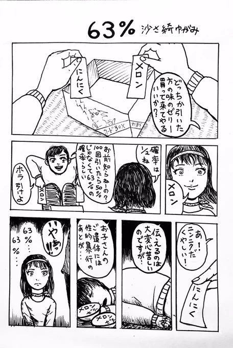 まんが「63%」 