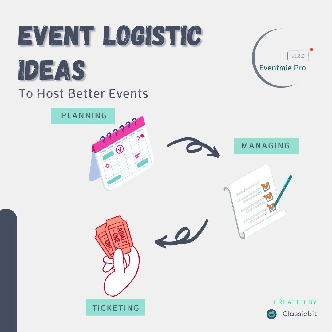 classiebit's tweet photo. Event logistics includes taking care of everything, from planning and managing events to building an onboarding team and coordinating with vendors.
Read More: https://t.co/xAC9Y6q8Jq
#eventlogistics #eventmanaging #eventplanning #events https://t.co/BPejk0IUcW