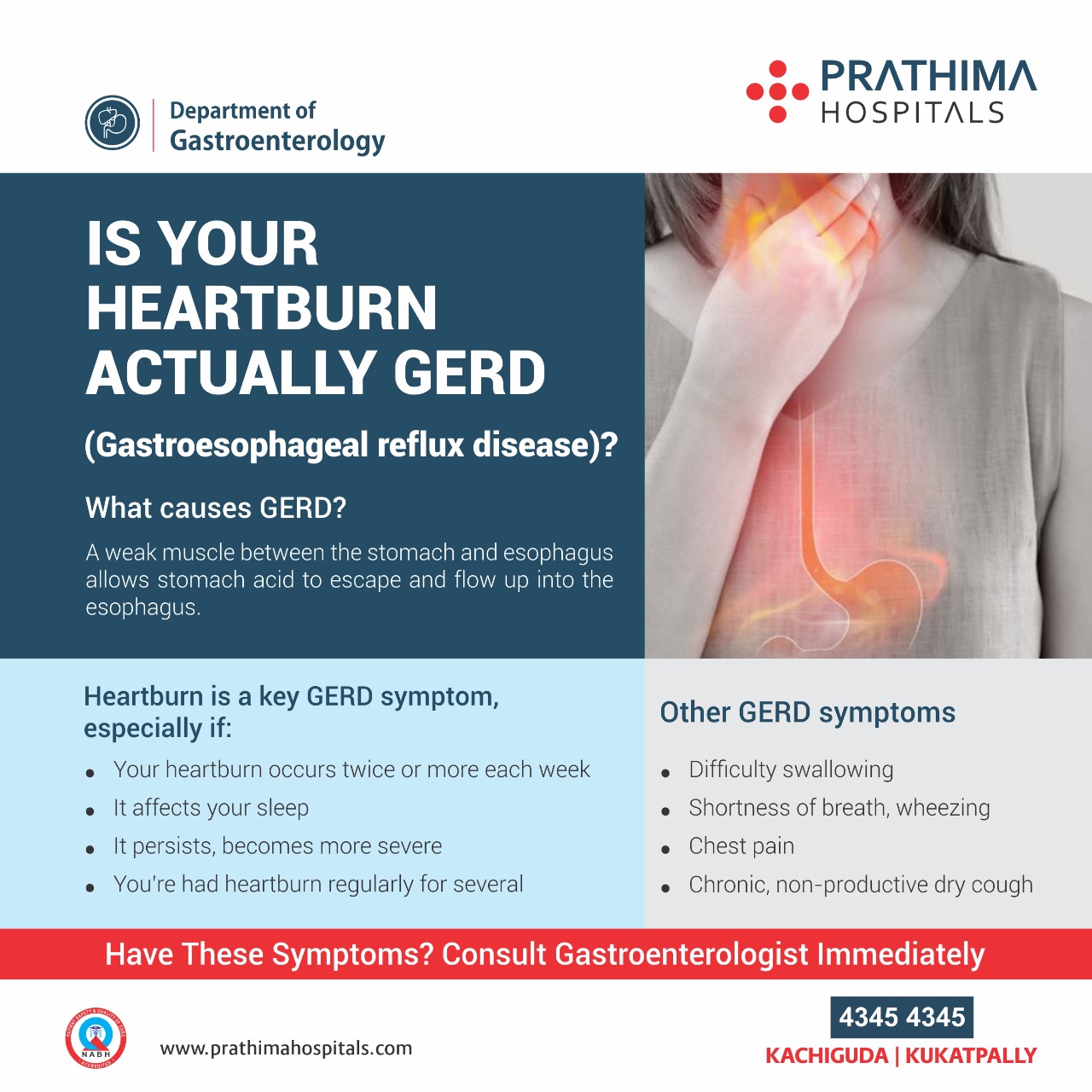 Gerd symptoms