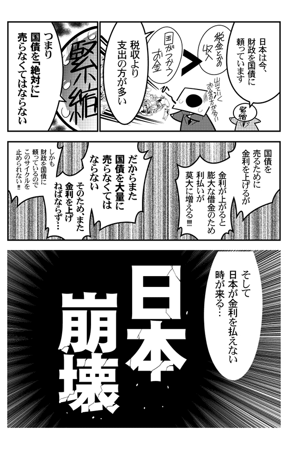 現代ビジネスさん! 俺なら破綻の「嘘」理論をもっと簡単にマンガ化できますよ! どうですか、マンガ連載しませんか?
(よく詐欺師の言う「国債で財政破綻」をマンガにしたものです。これを論破したのが最初のマンガ) 