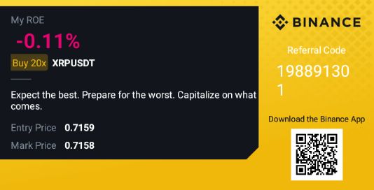 #BinanceFutures Binance Futures Launches Mondays &amp; Tuesdays Bounty Promo!