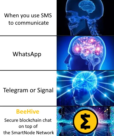 Olga55412212's tweet photo. Follow @scashofficial @SmartCashMemes 😍

@coinkit_ give 20 5 $SMART 

#SmartMemeTournament #crypto #SmartCash $SMART https://t.co/EzToPFRFbz