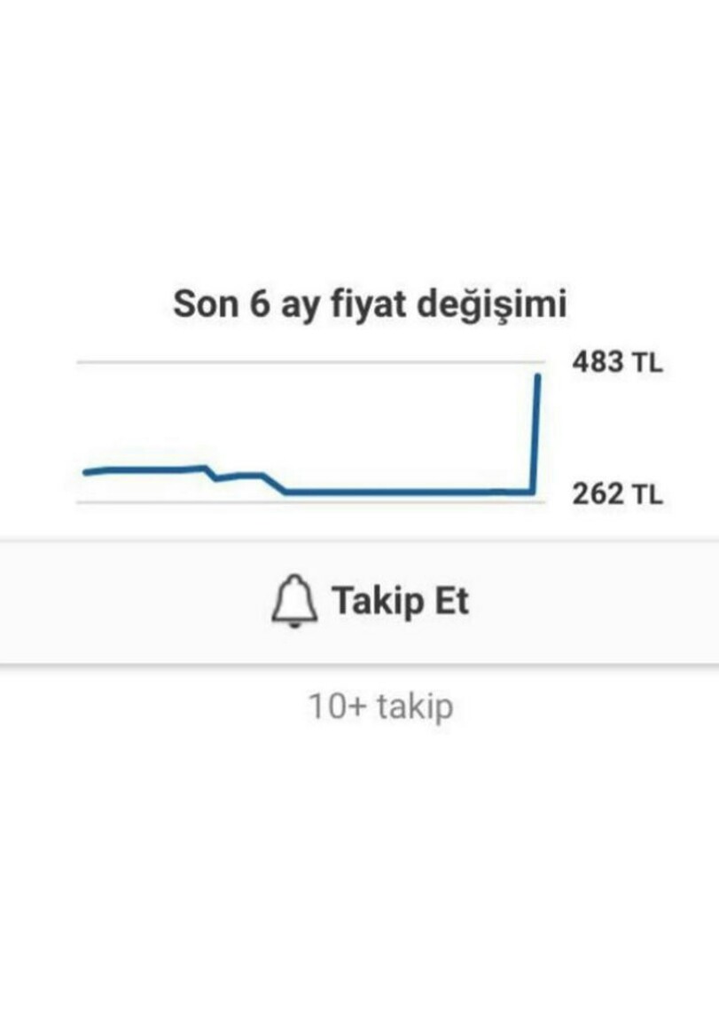 Azıcık vicdanınız olsaydı keşke... Ciğerlerimiz yanıyor siz hala fırsatçılık kolluyorsunuz...
#CiğerlerimizYanıyor 
#fırsatçılıkyapanlariRabbimbildiğigibiyapsin...