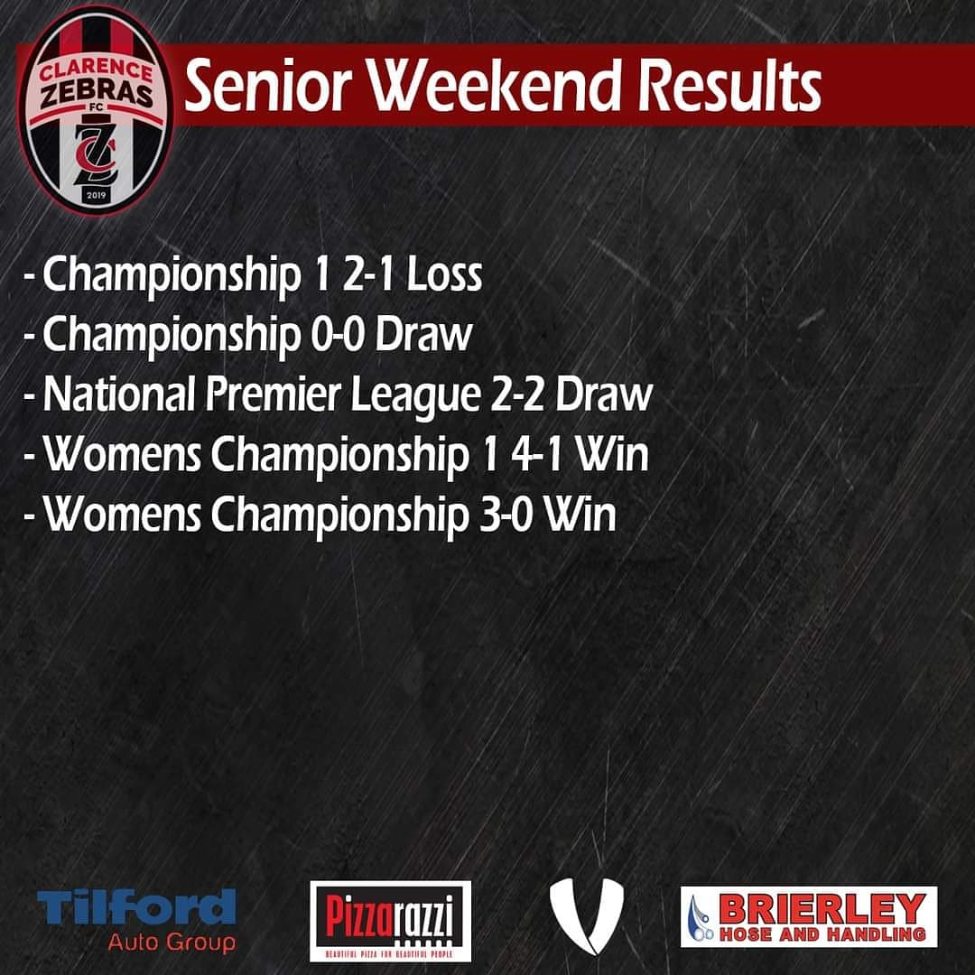 Our results over the weekend.