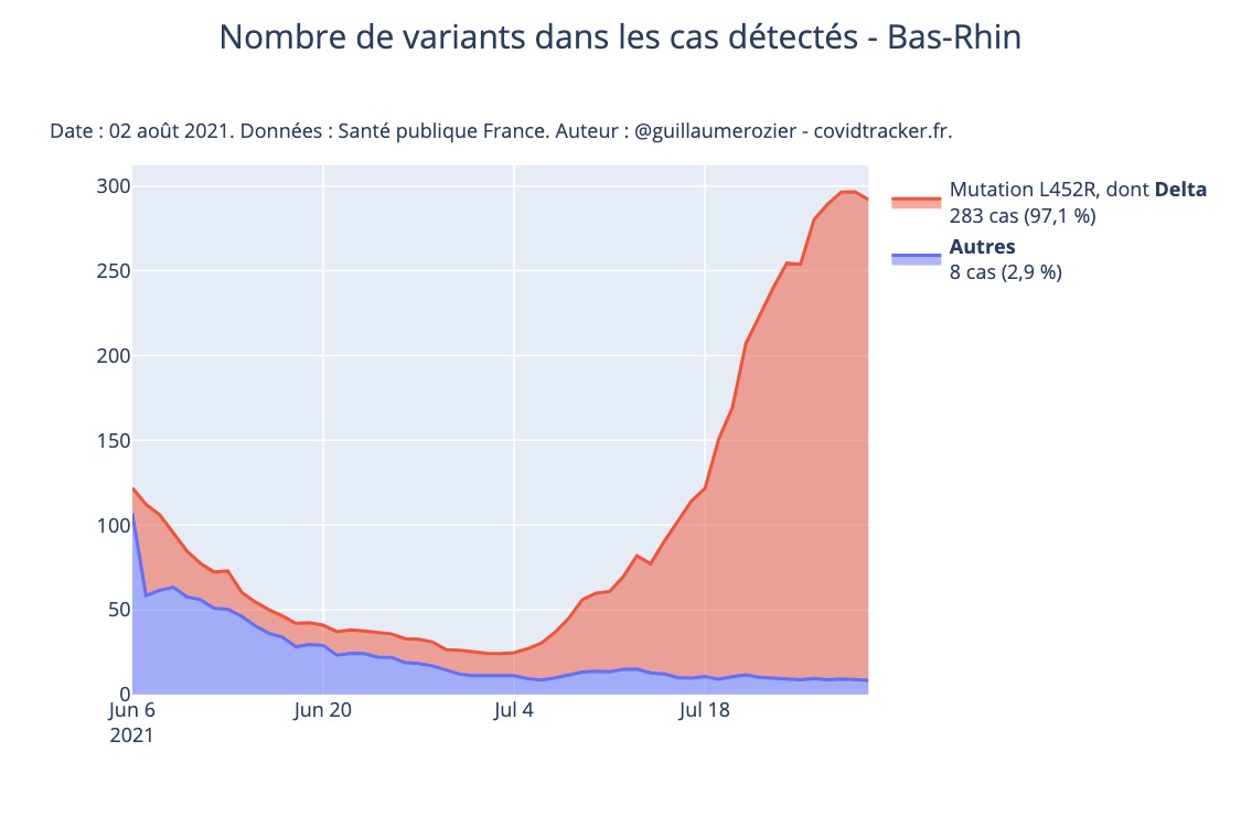 Jean-François Gérard tweet media