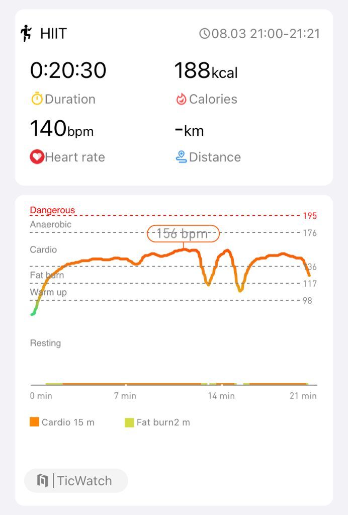 Day 19 - bringing home the bacon <a href="/Mobvoi_Official/">Mobvoi_Official</a>