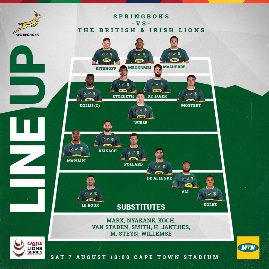No Vermulean, Faf de Klerk or du Toit.

Three big omissions from that Springbok XV.

#LionsRugby #LionsSA2021