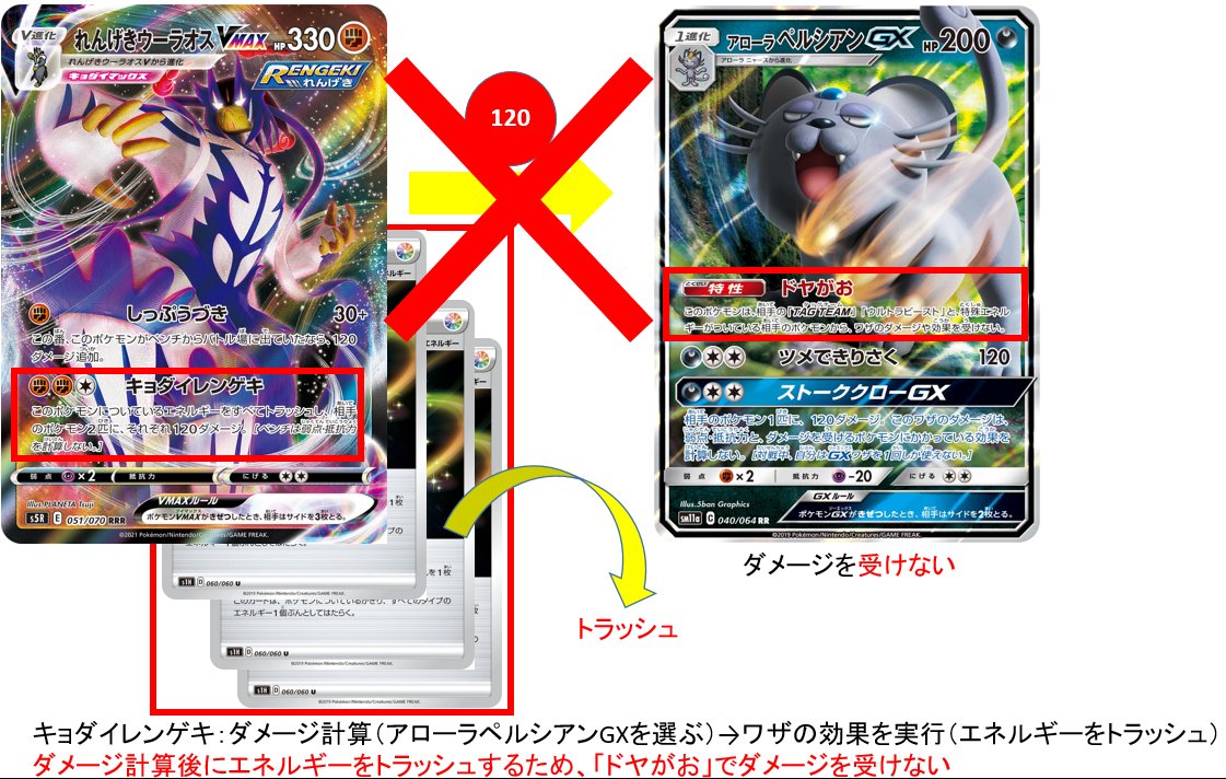 ポケカ通信 ポケカルール 情報発信 間違えやすいポケカルール ワザの処理順 ダメージ計算 ダメージ以外の効果 例 ワザ効果で特殊エネルギーをトラッシュしてもダメージ計算が先なので ドヤがお でダメージを受けない ダメージ計算前に特殊エネが