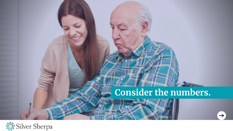 SilverSherpa's tweet photo. Consider the numbers.
Did you know nearly 30% of those with parents older than 65 needing help must take time off work, sacrificing roughly 450 working hours a year!
#SmartAgeing #YouNeedAPLan
https://t.co/H9xo5NdNse https://t.co/AdTGZFVoal