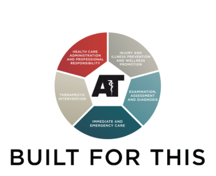 BUILT FOR THIS 

A <a href="/NATA1950/">NATA</a> survey of companies that kept return on investment data reported a 100% positive ROI on having an athletic trainer on-site. ow.ly/4o0e30mYO3x