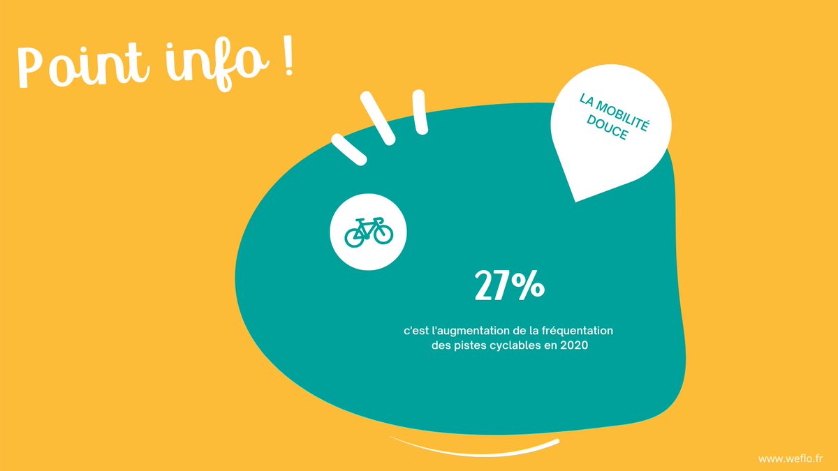 Point info du jour ! 🧠

Discutons de la mobilité douce 🚲

À très vite pour un nouveau point info ! 🤔

#mobilite