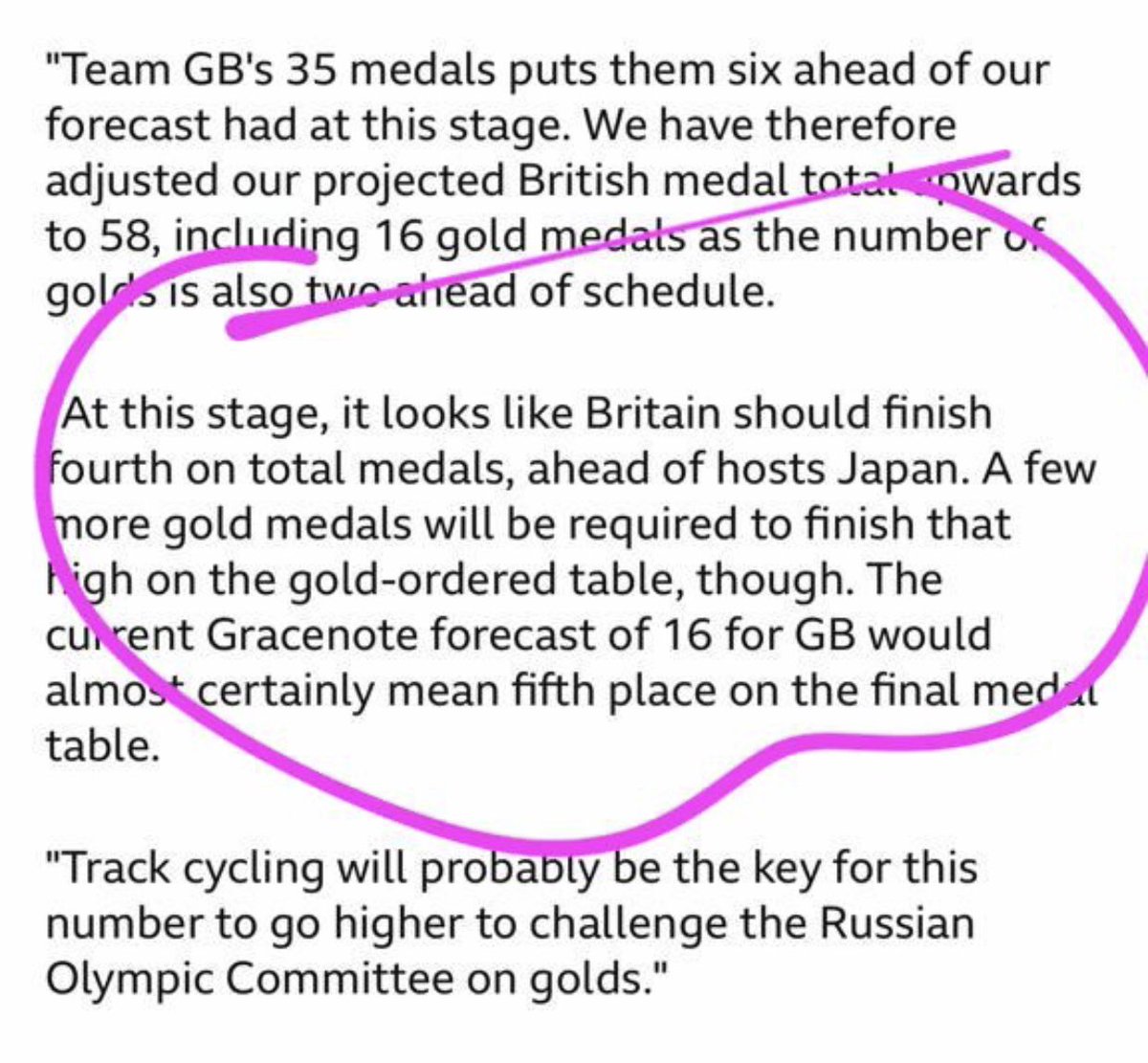 🧐 I think this <a href="/BBCSport/">BBC Sport</a> journalist is using Rio and London data but has forgotten karate is new in <a href="/Tokyo2020/">#Tokyo2020</a> 🥋